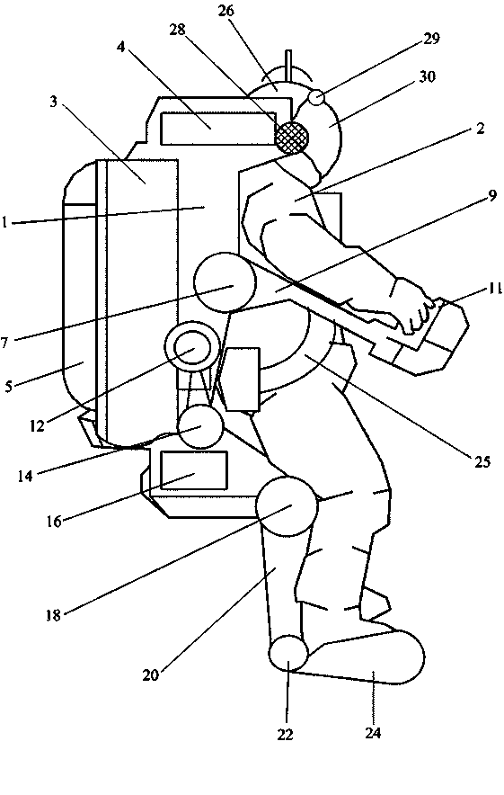 Artificial intelligence wearable walking system special for rehabilitation and physical therapy of war-fighting military personnel