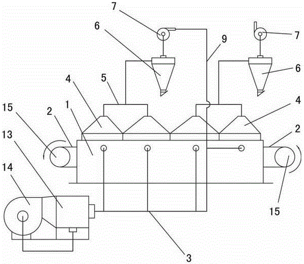 Electromagnetic heating tunnel type steel belt fluid bed dryer