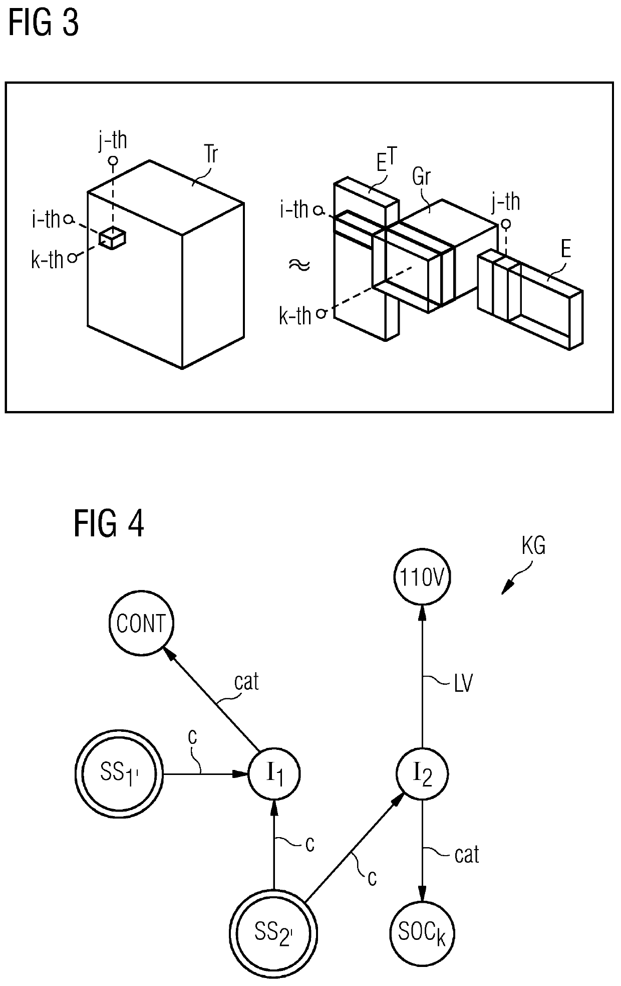 Platform for selection of items used for the configuration of an industrial system