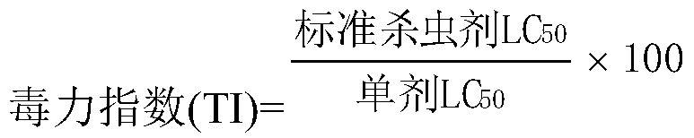 A kind of pesticide composition containing pyraclofen and its application