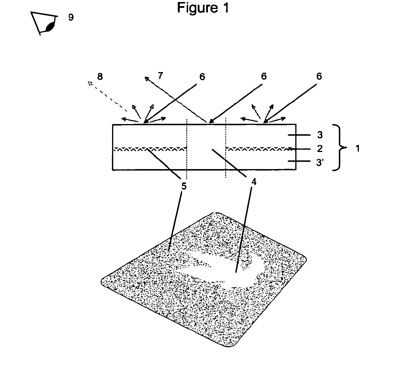 Method of checking the authenticity of a document with a co-laminated fabric layer inside