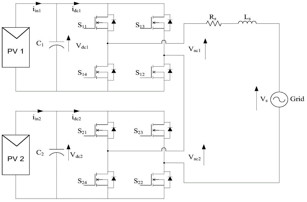 Model predictive control method based on grid-connection inversion of photovoltaic system