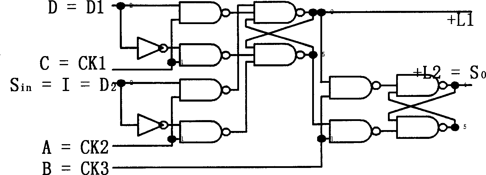 2D scan tree structure for measurable scan design of low-power integrated circuits