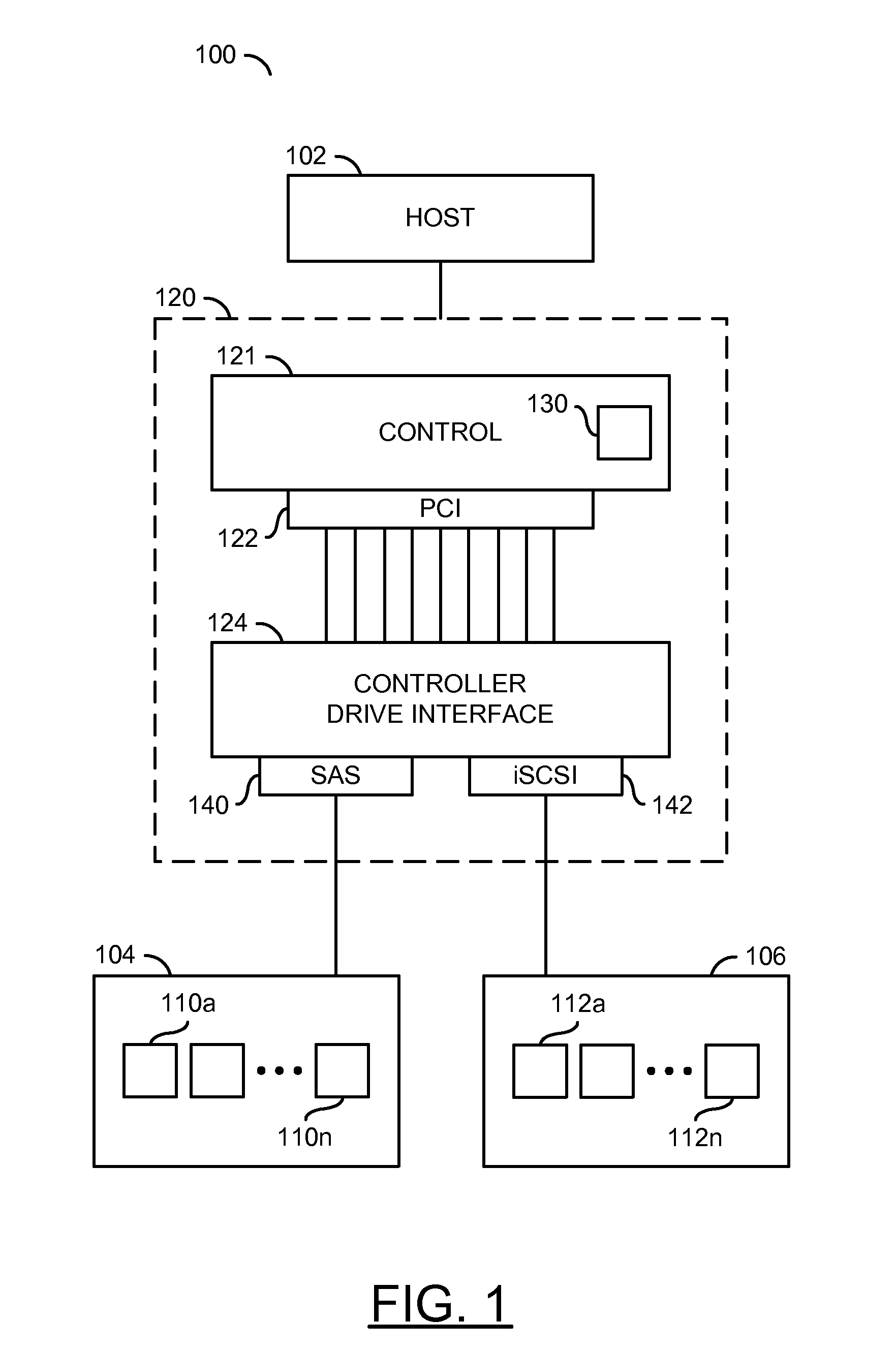 METHOD AND SYSTEM FOR COUPLING SERIAL ATTACHED SCSI (SAS) DEVICES AND INTERNET SMALL COMPUTER SYSTEM INTERNET (iSCSI) DEVICES THROUGH SINGLE HOST BUS ADAPTER