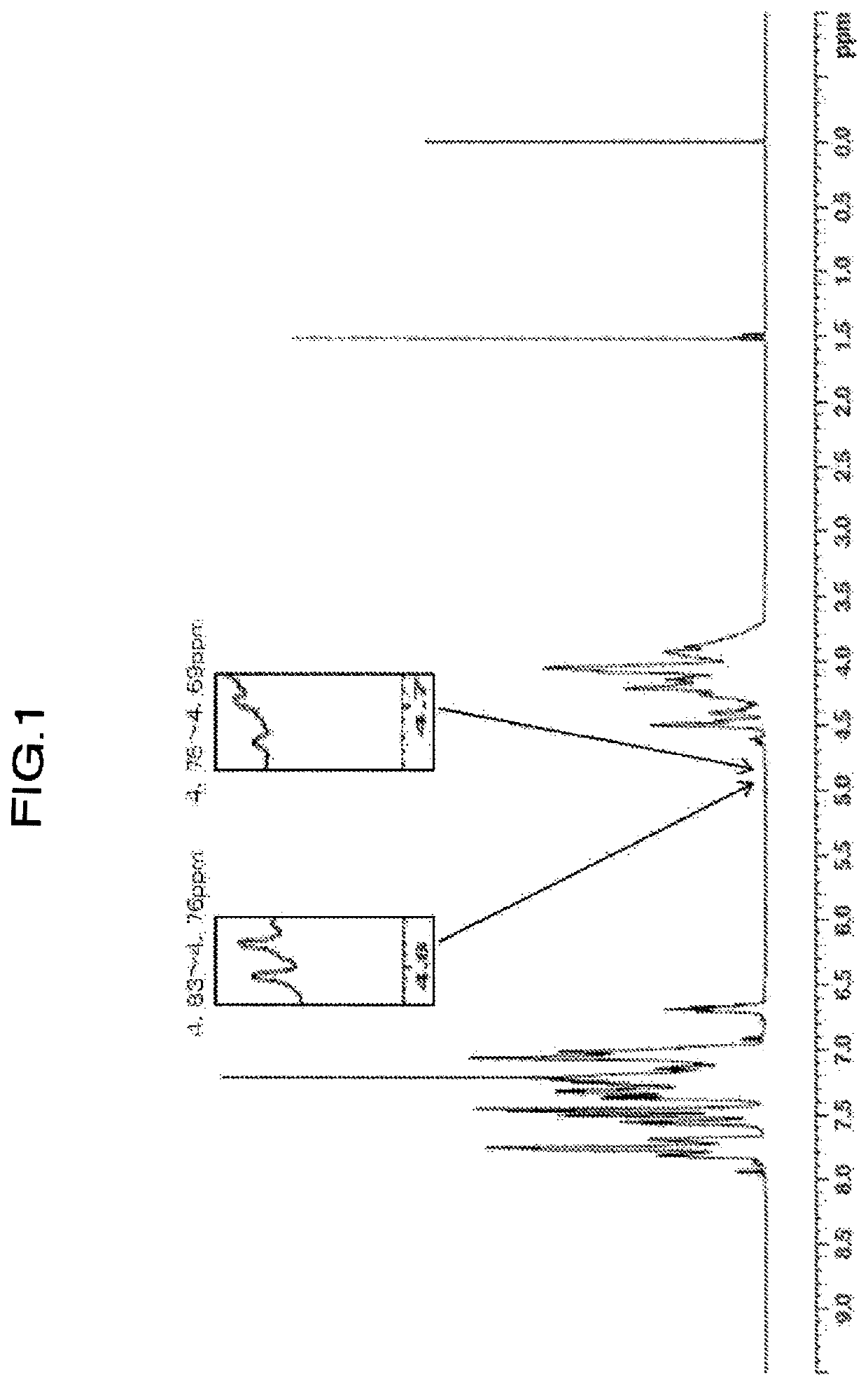 Polycarbonate resin, method for producing same, and optical lens