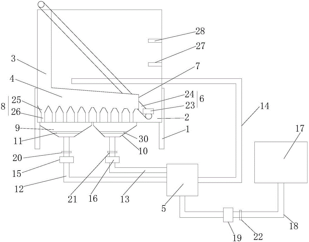 Wear-resistant steel ball quenching equipment