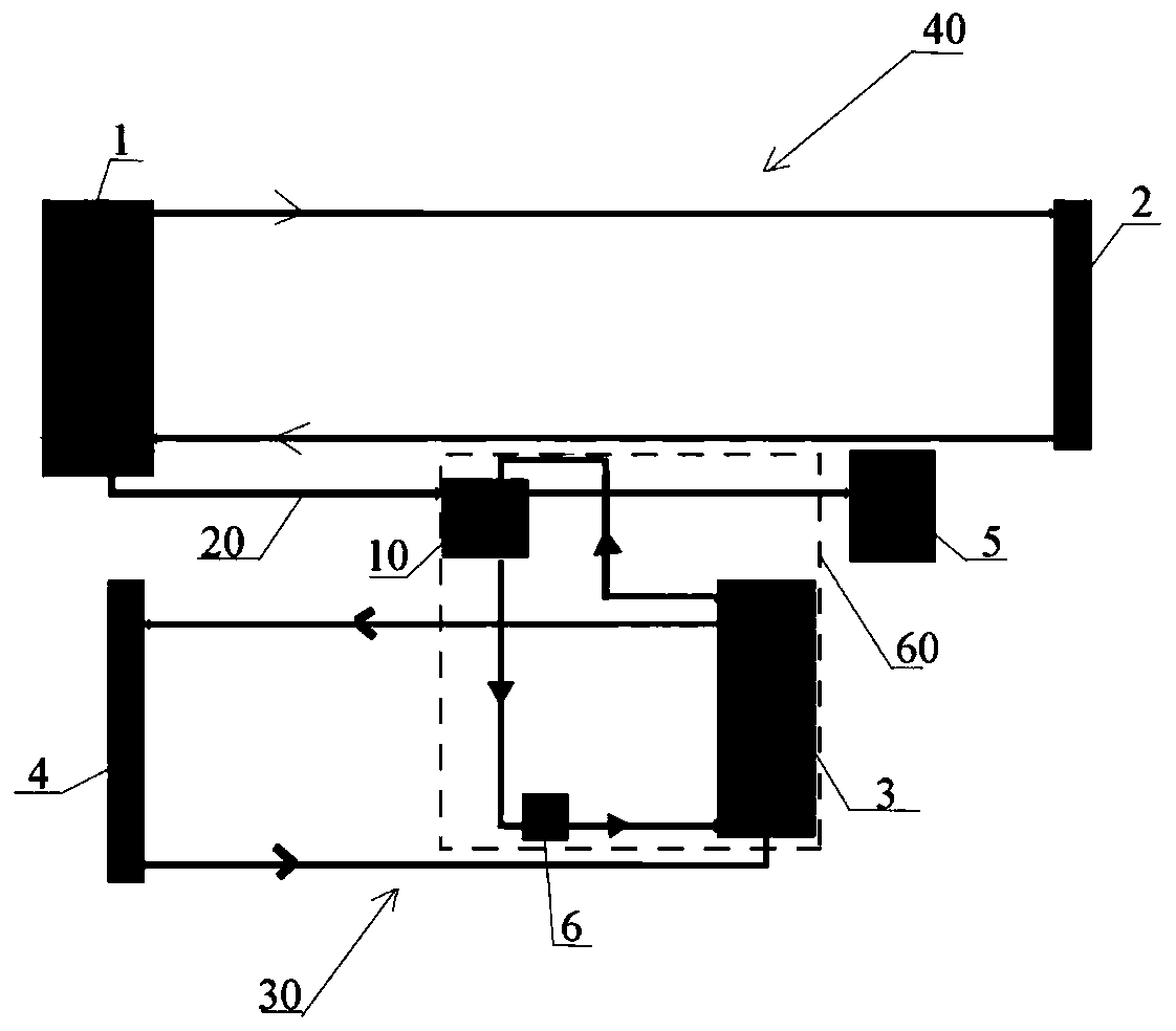 Automobile and cooling system