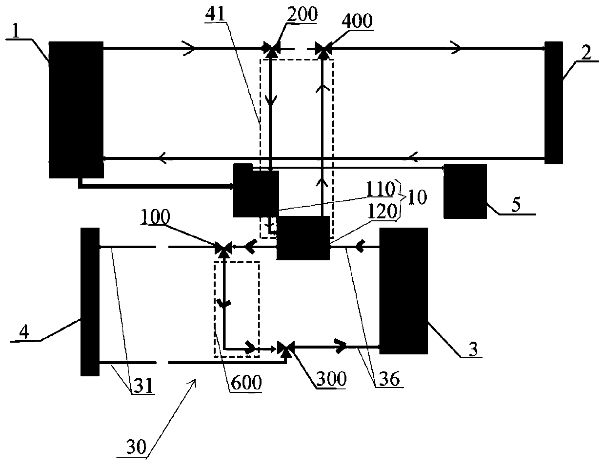 Automobile and cooling system