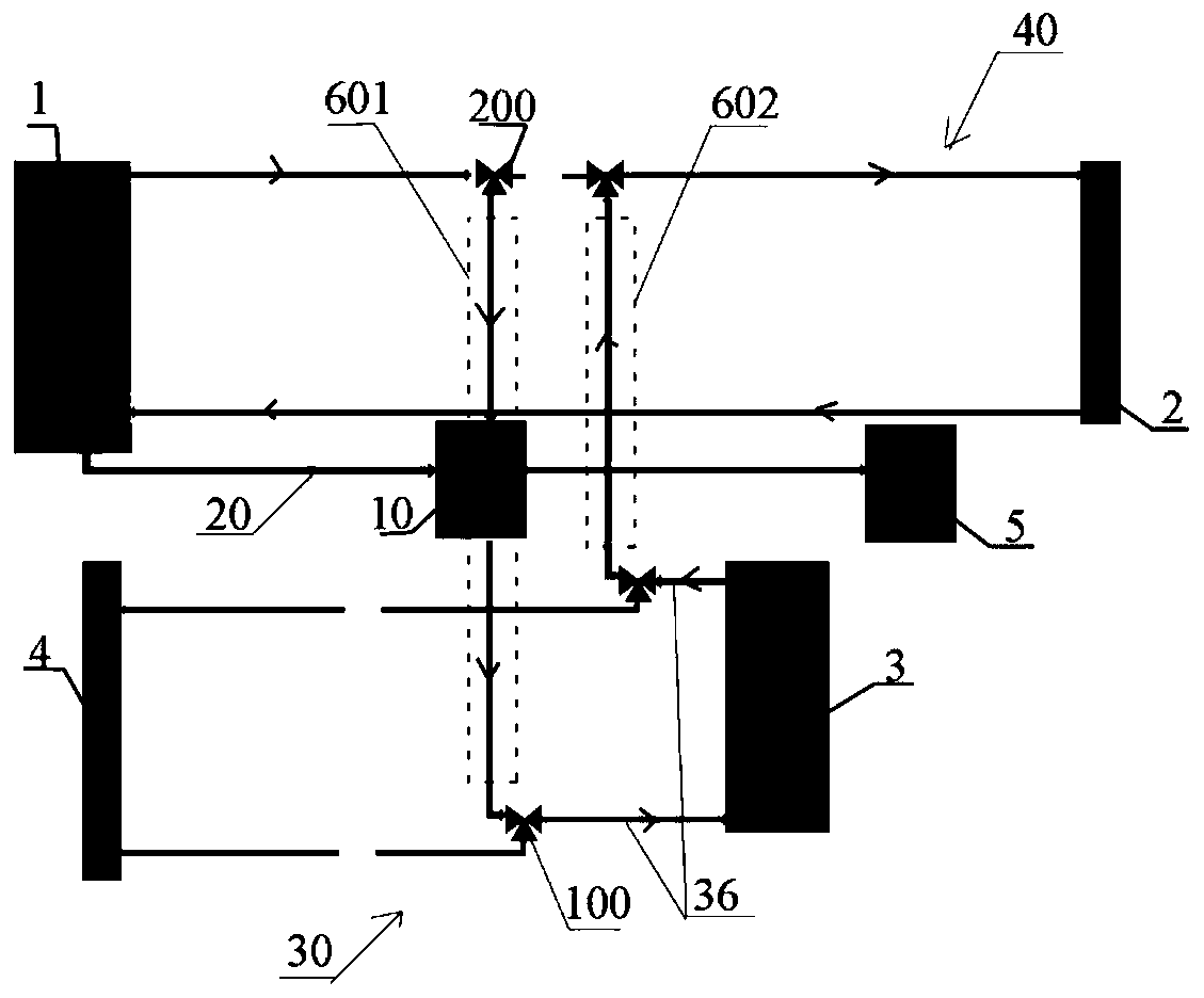 Automobile and cooling system