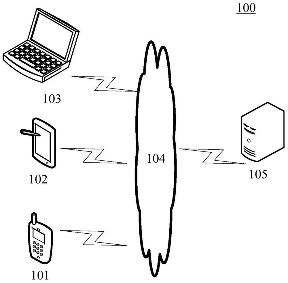 Method and device for embedding information in pictures