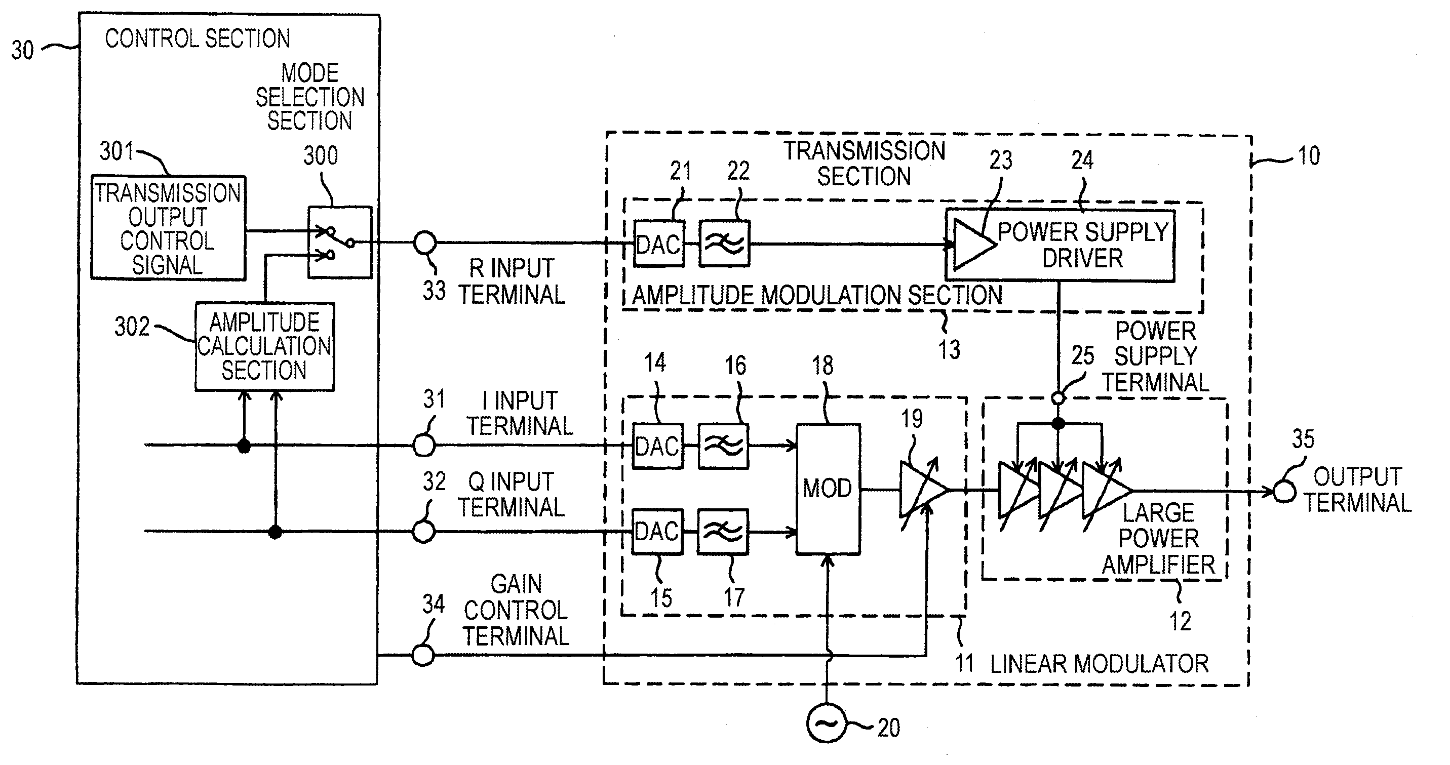 Transmitter apparatus and wireless communication apparatus