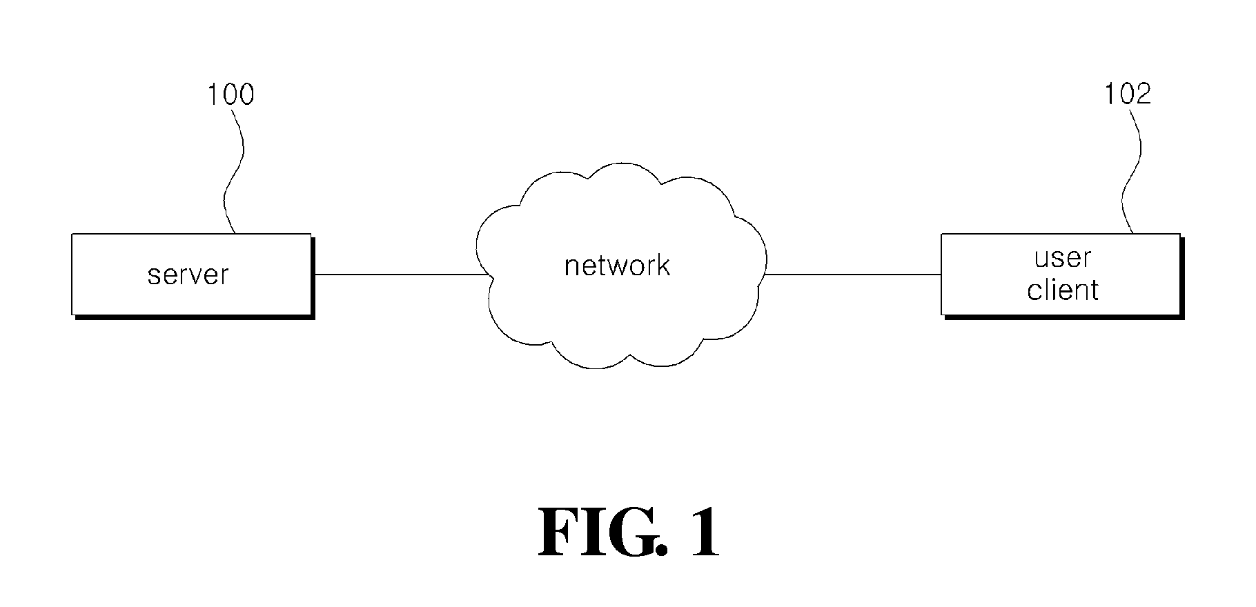 Method and apparatus for sharing javascript object in webpages