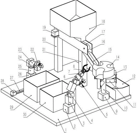 Intelligent screening, pit removing and peach cutting robot