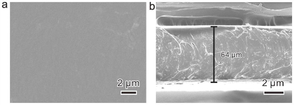 A kind of titanium oxygen cluster -based solid -state polymer electrolyte and its preparation methods and applications