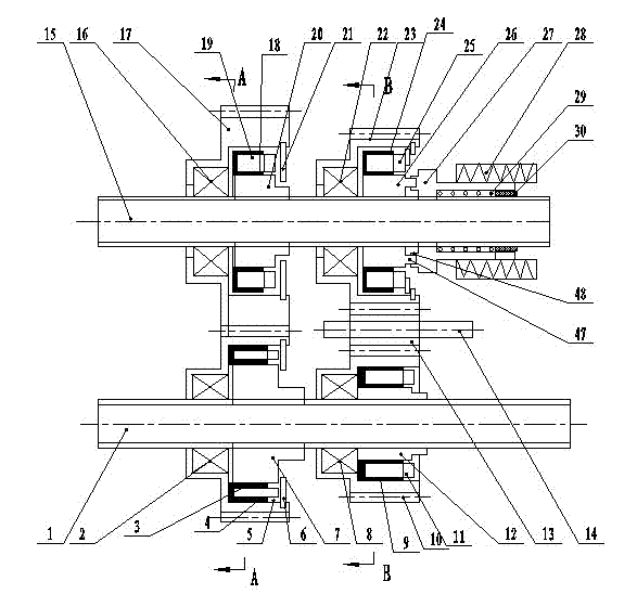 Forward and reverse full-overrun gear shifting mechanism