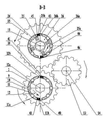 Forward and reverse full-overrun gear shifting mechanism