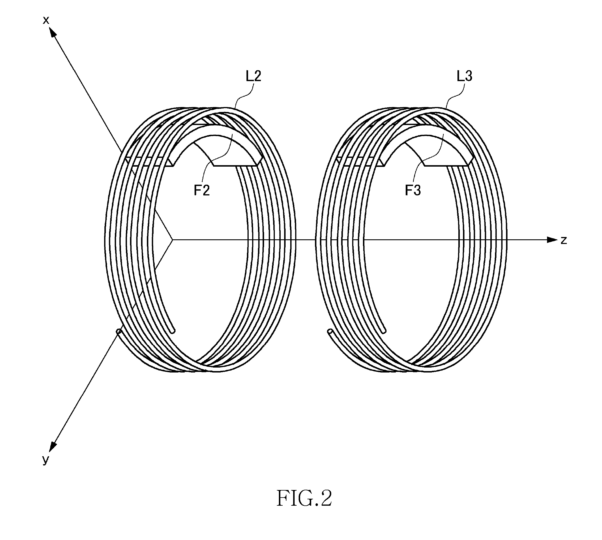 Wireless power feeder, wireless power receiver, and wireless power transmission system, and coil