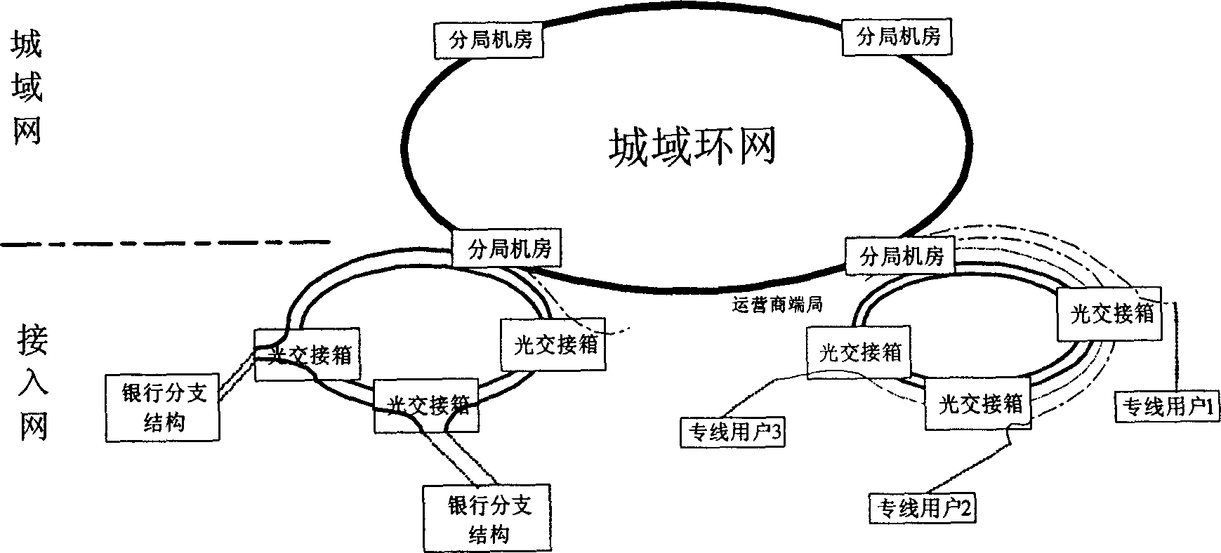 Passive optical network system for realizing protection switching and protection switching method