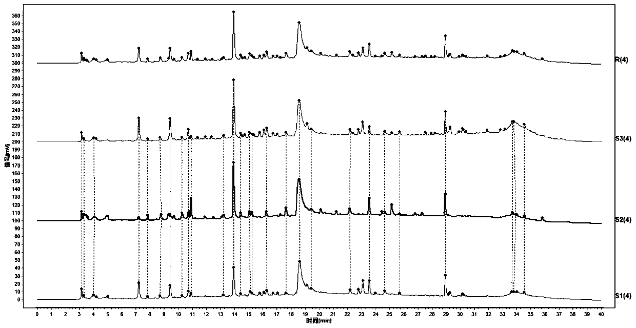 Application of tsaoko amomum fruit extract