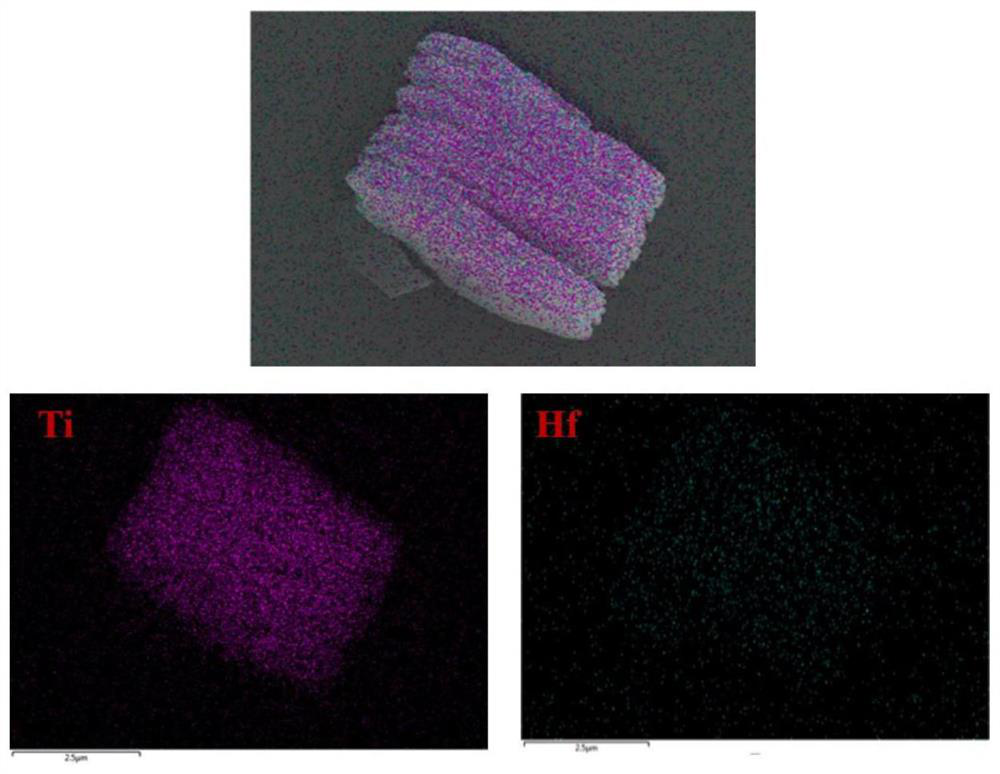 A kind of soi device resistant to total dose irradiation and preparation method thereof