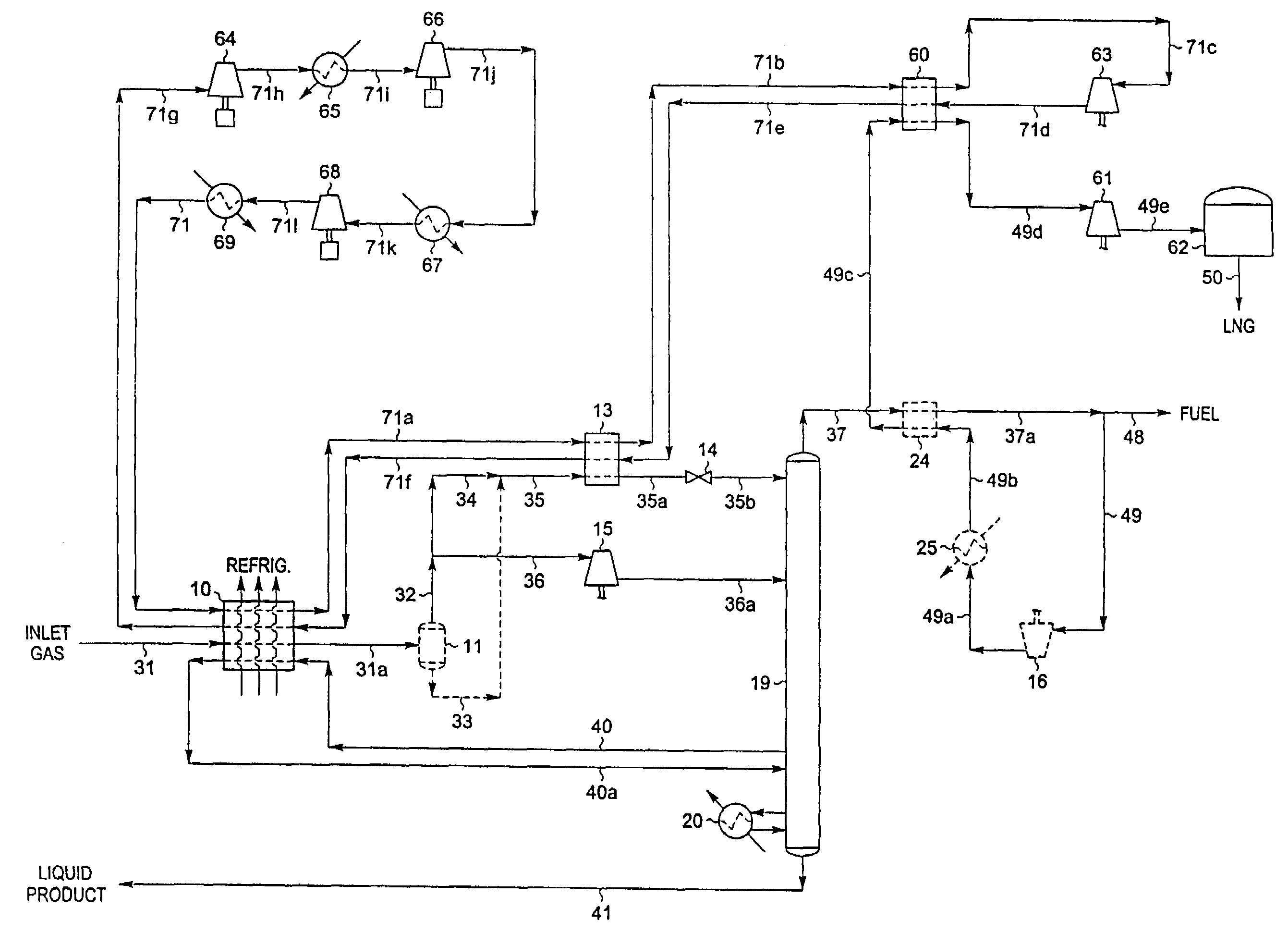 Natural gas liquefaction