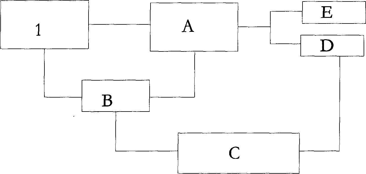 Gas-fired heat pump system of water source