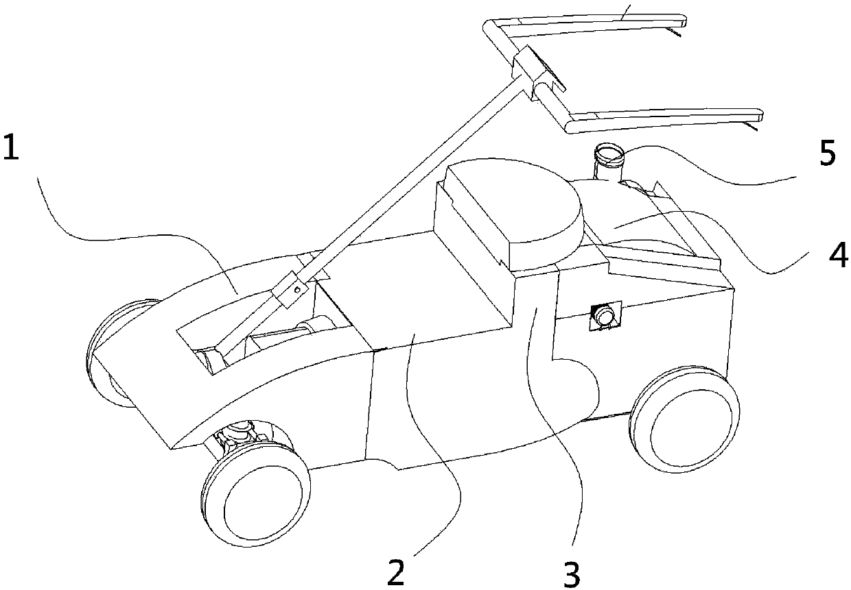 Garden weeding device