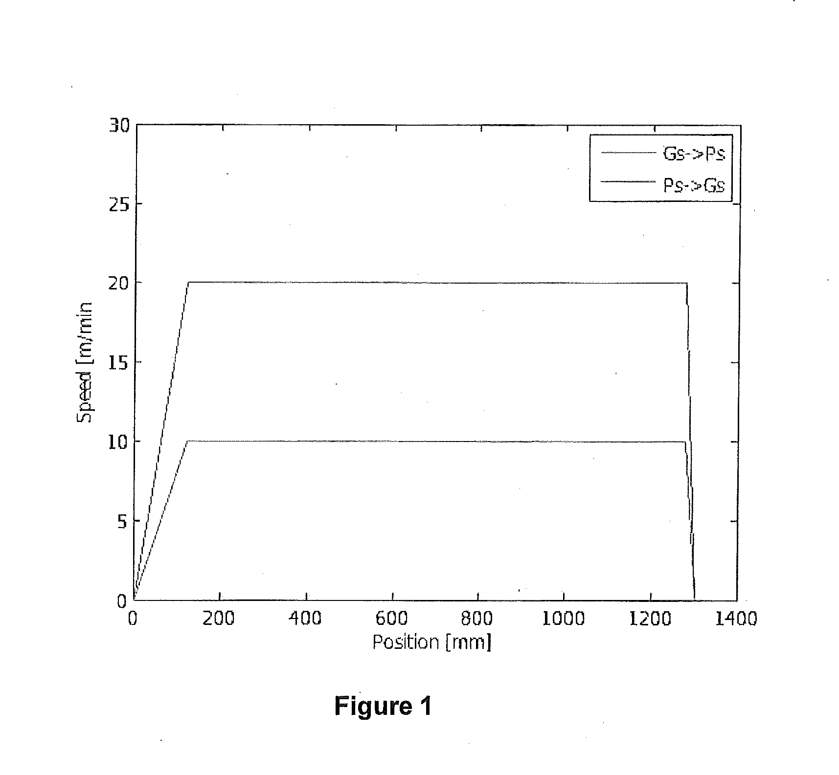 Method of manufacturing an optical fibre, preform and optical fibre