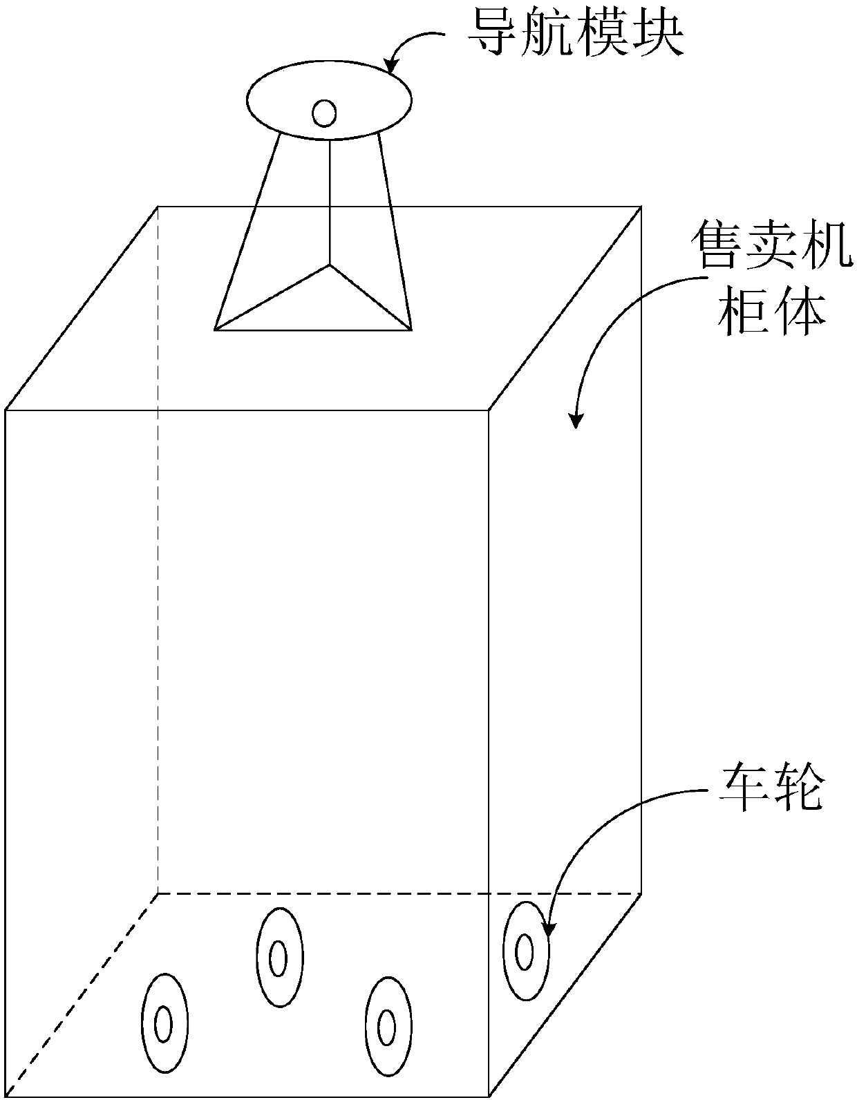 Automatic cruise vending machine, vending system and vending method