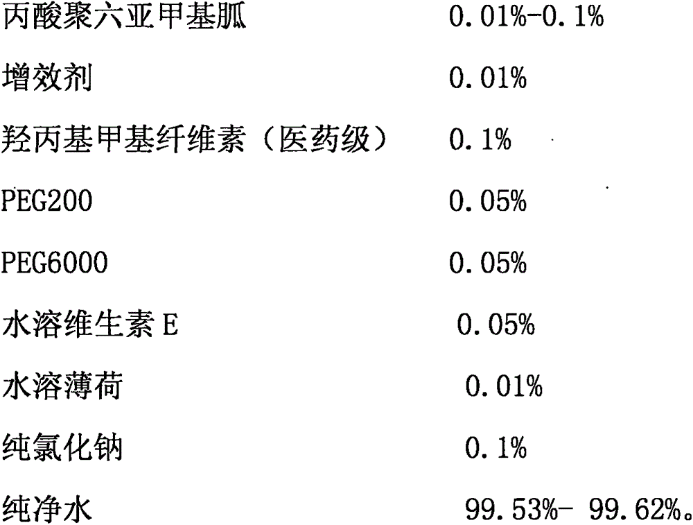 Polyhexamethylene guanidine propionate eye drop