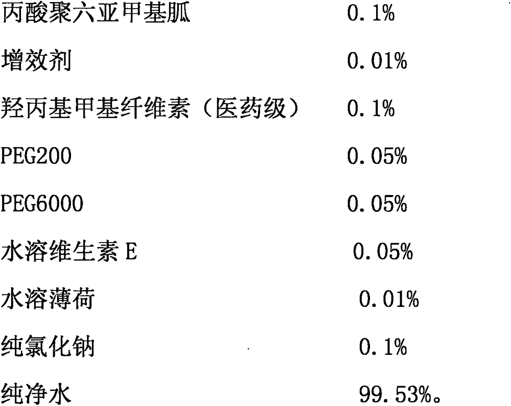 Polyhexamethylene guanidine propionate eye drop