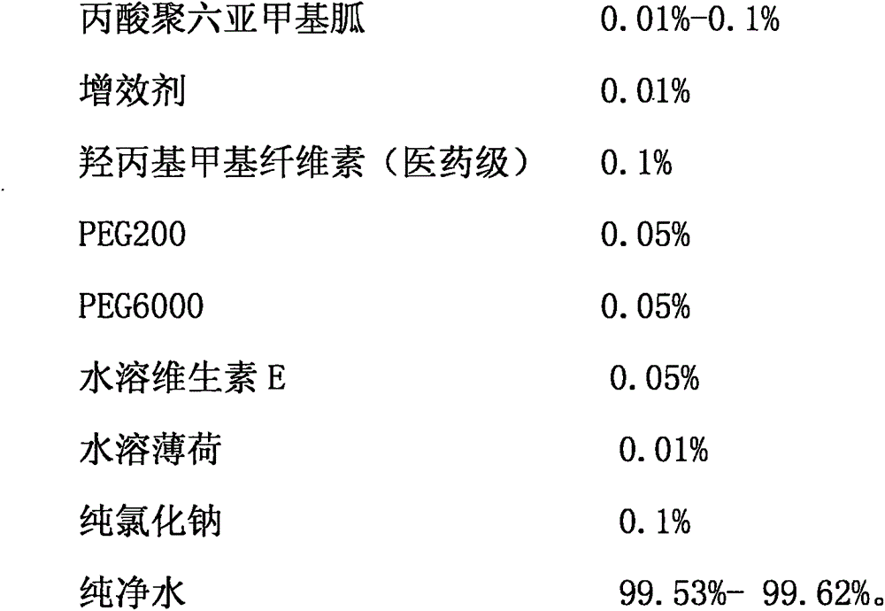 Polyhexamethylene guanidine propionate eye drop