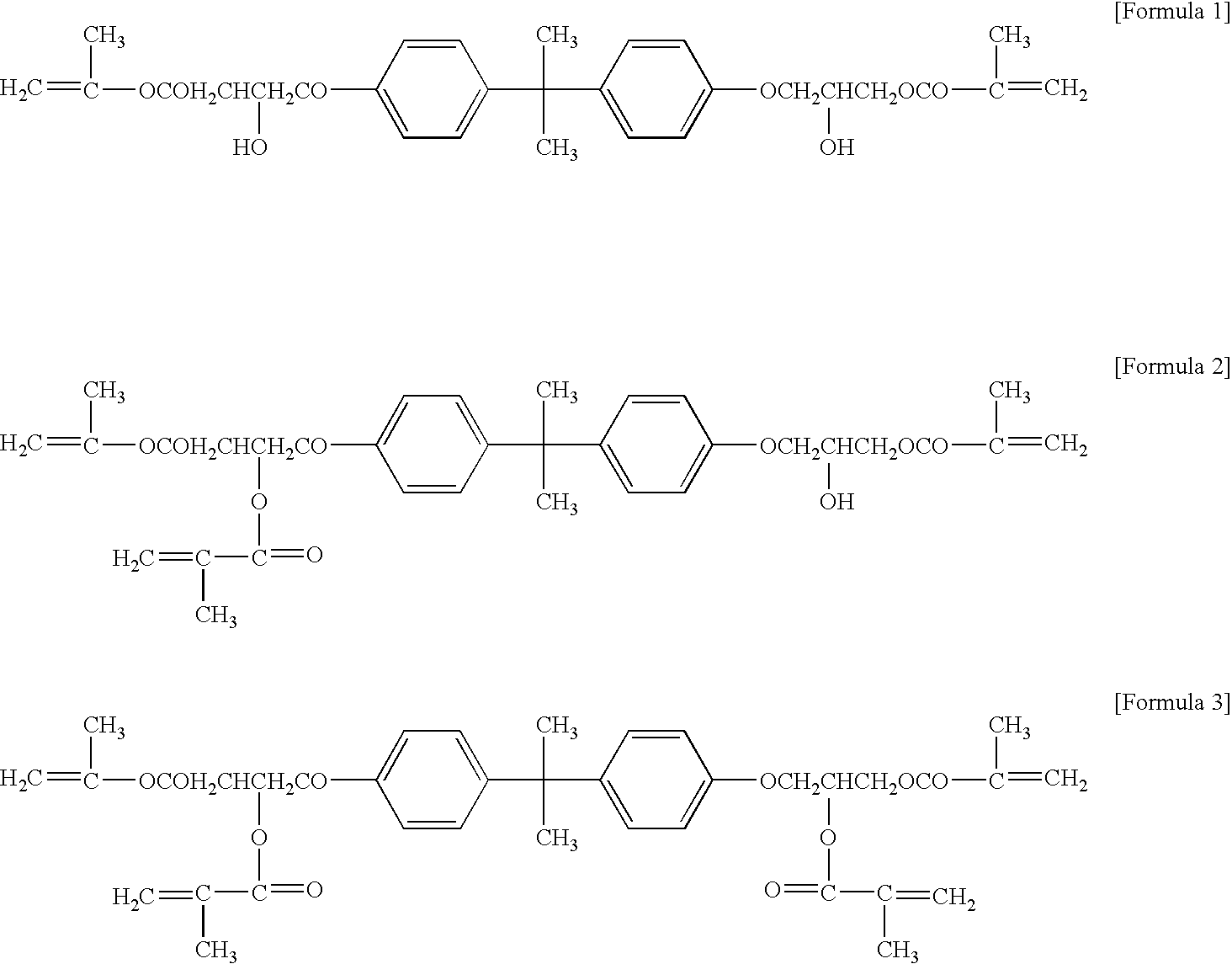 Dental self-curing resin cement compositions