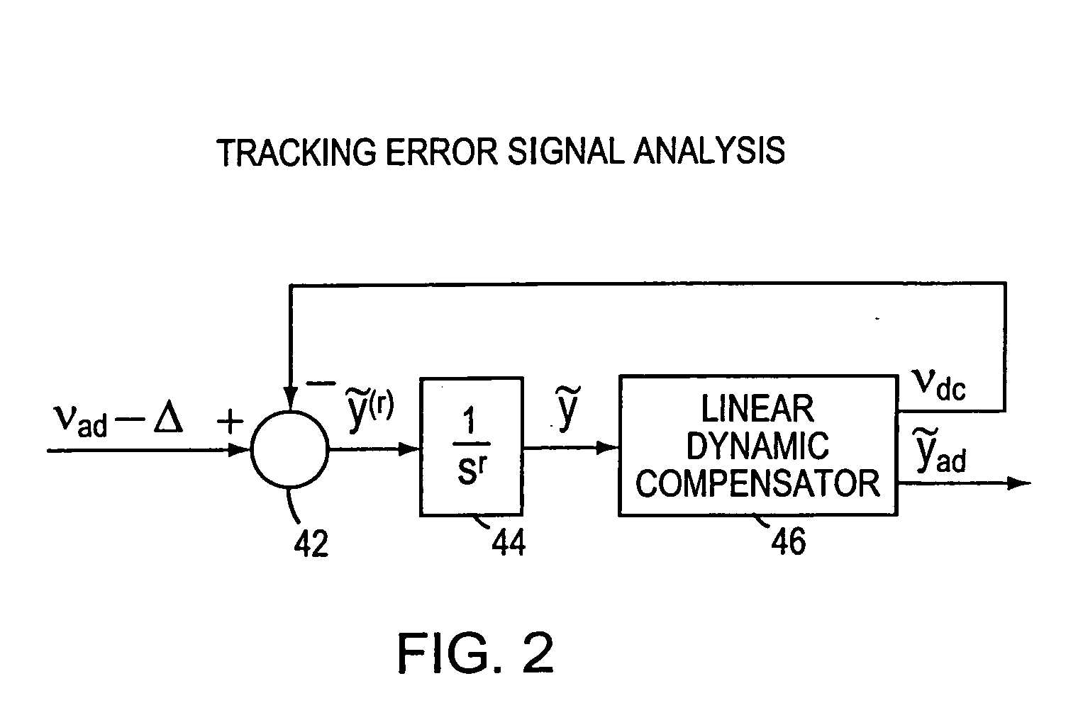 Adaptive control system having direct output feedback and related apparatuses and methods