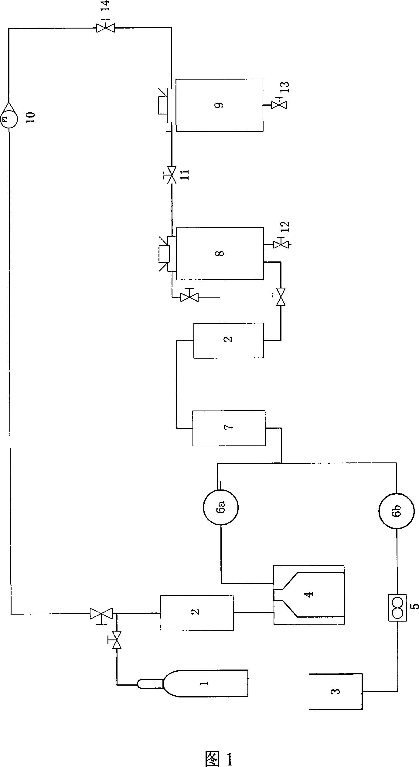 Supercritical carbon dioxide method for extracting high purity rhubarb free anthraquinones