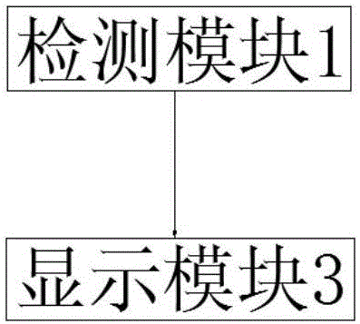 Method for realizing multifunctional dial and multifunctional dial