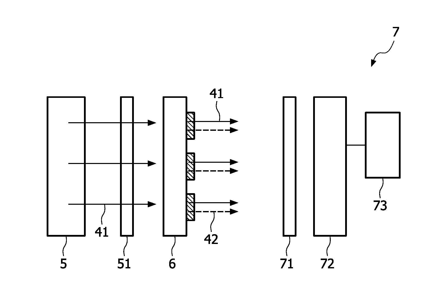 Device for determining the conversion power