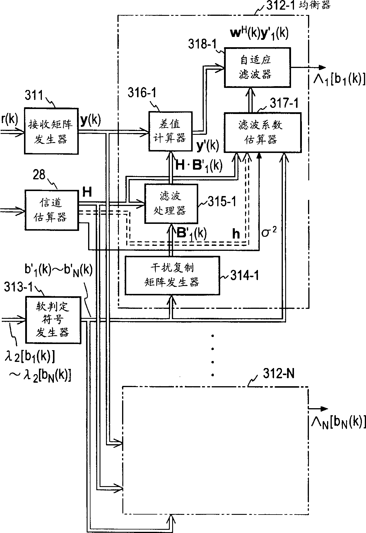 Fast receiving method and fast receiver