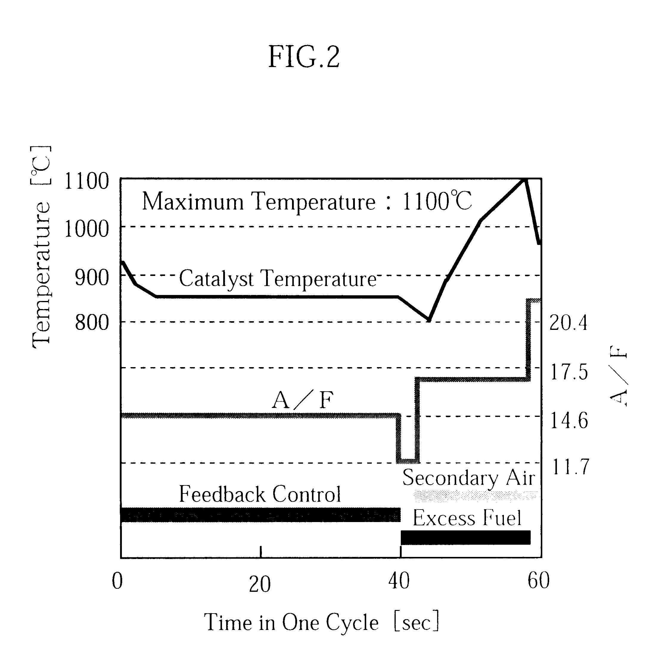 Catalytic converter for cleaning exhaust gas