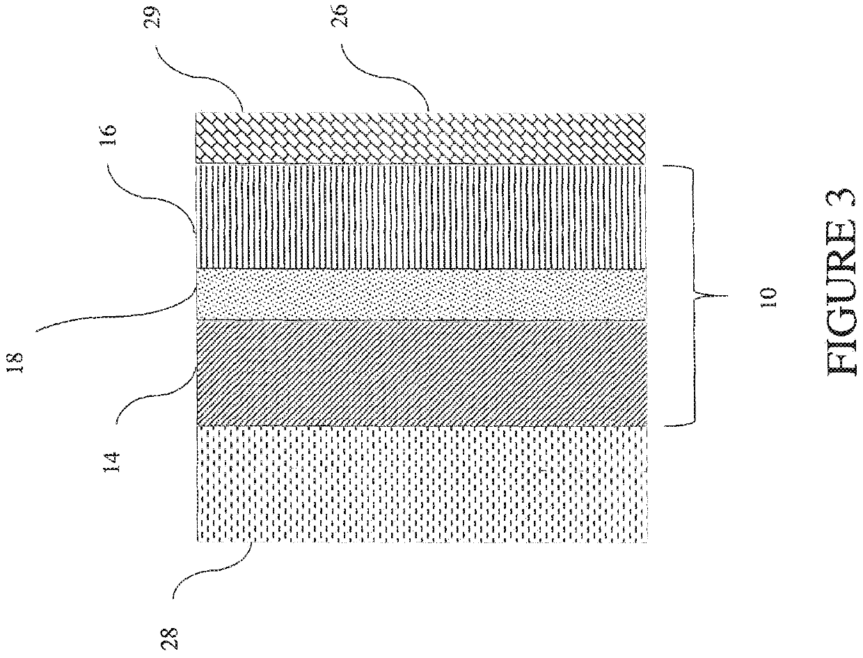 Multilayer interlayer and glass laminate