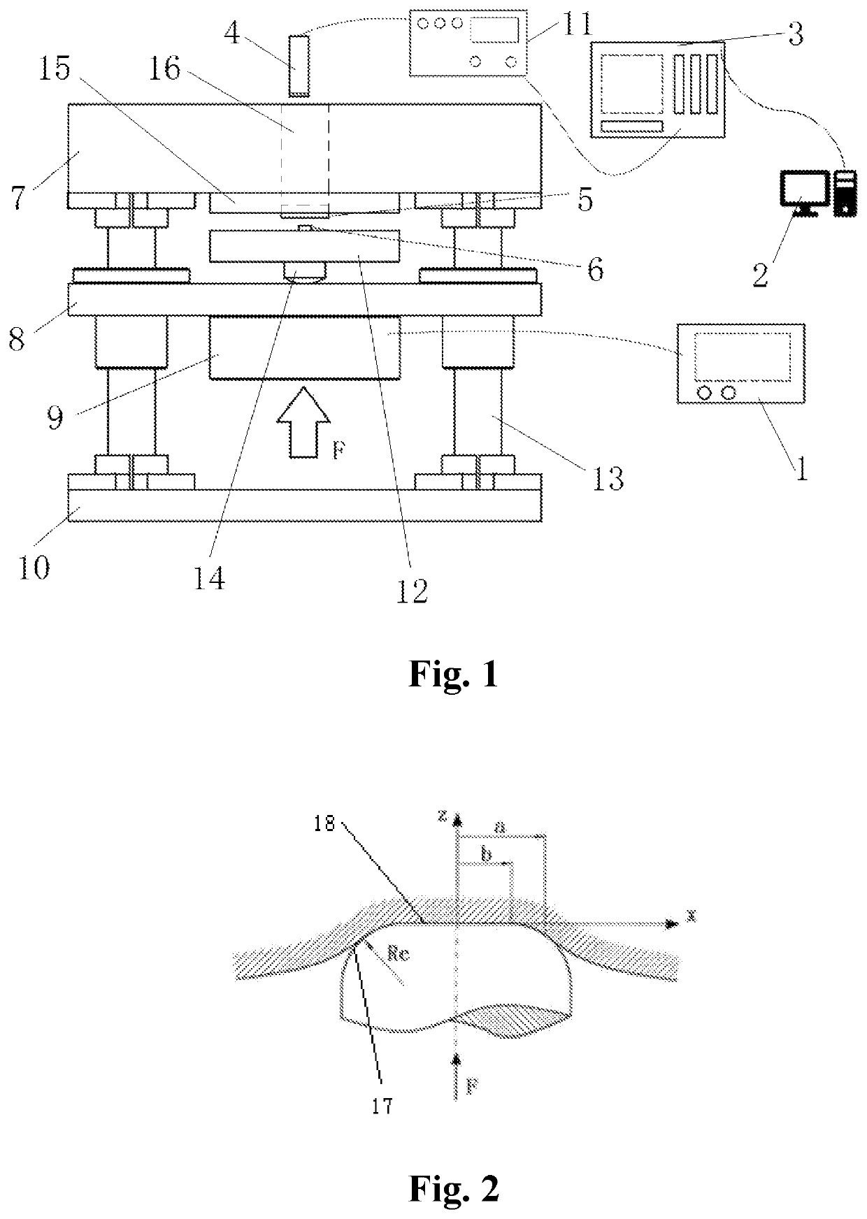 Interface ultrasonic reflectivity-pressure relation curve establishment method and loading testbed