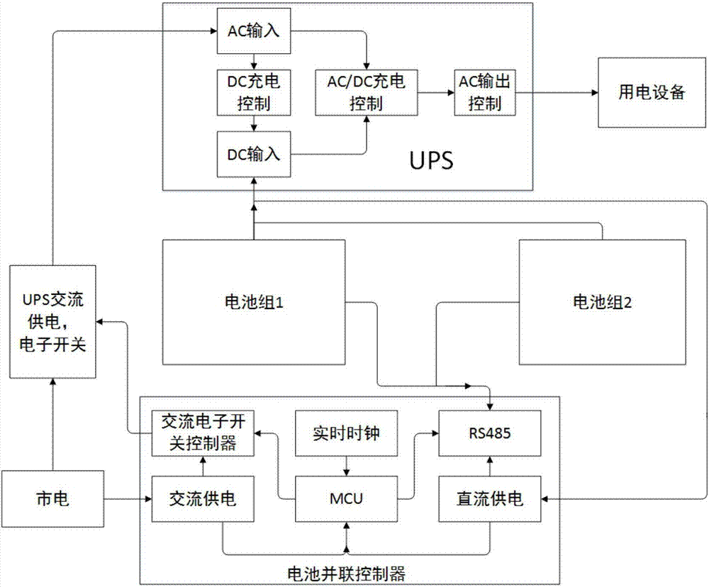 Lithium storage battery