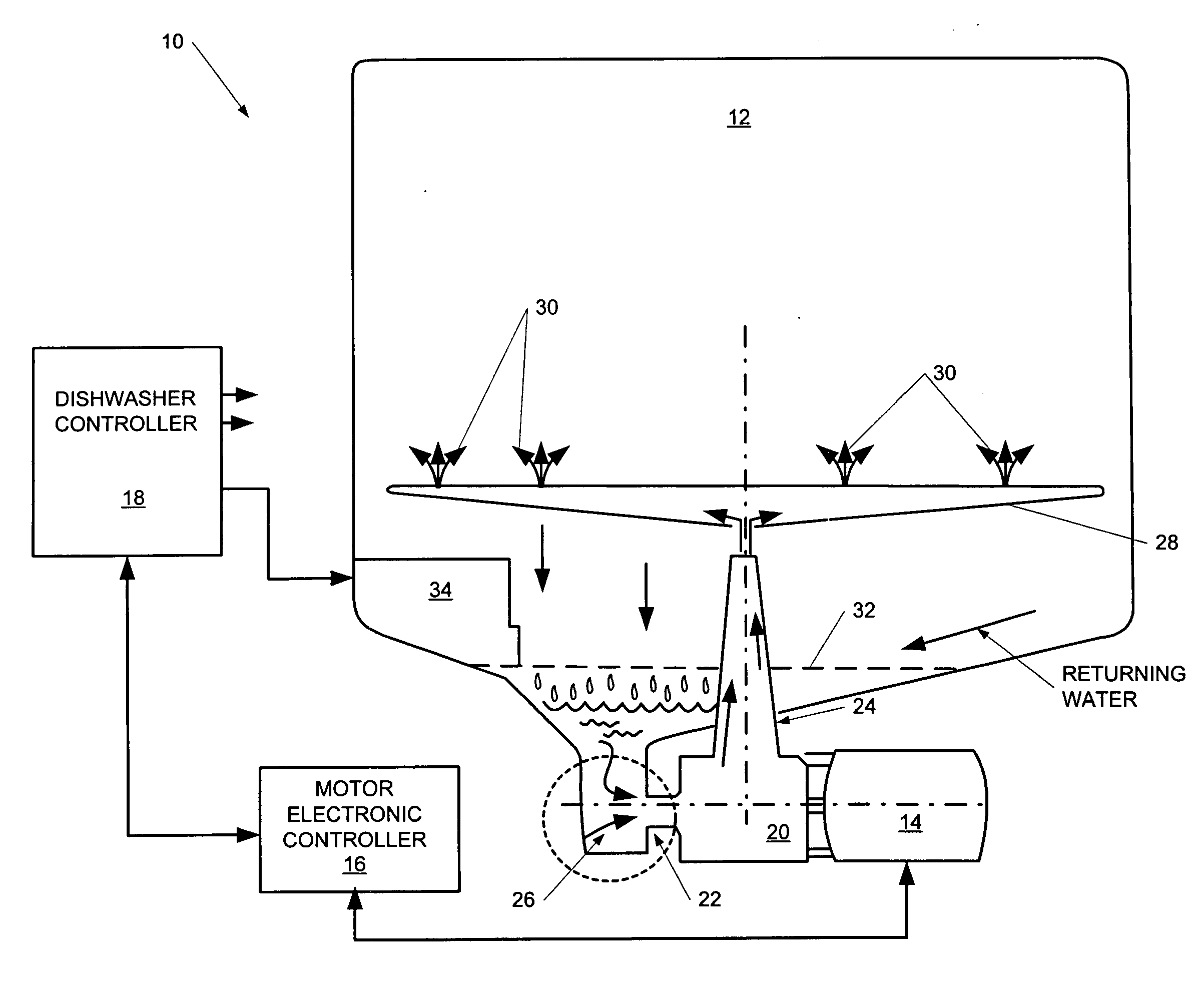 Dishwasher incorporating a pump prime sensing system for managing a filtration system