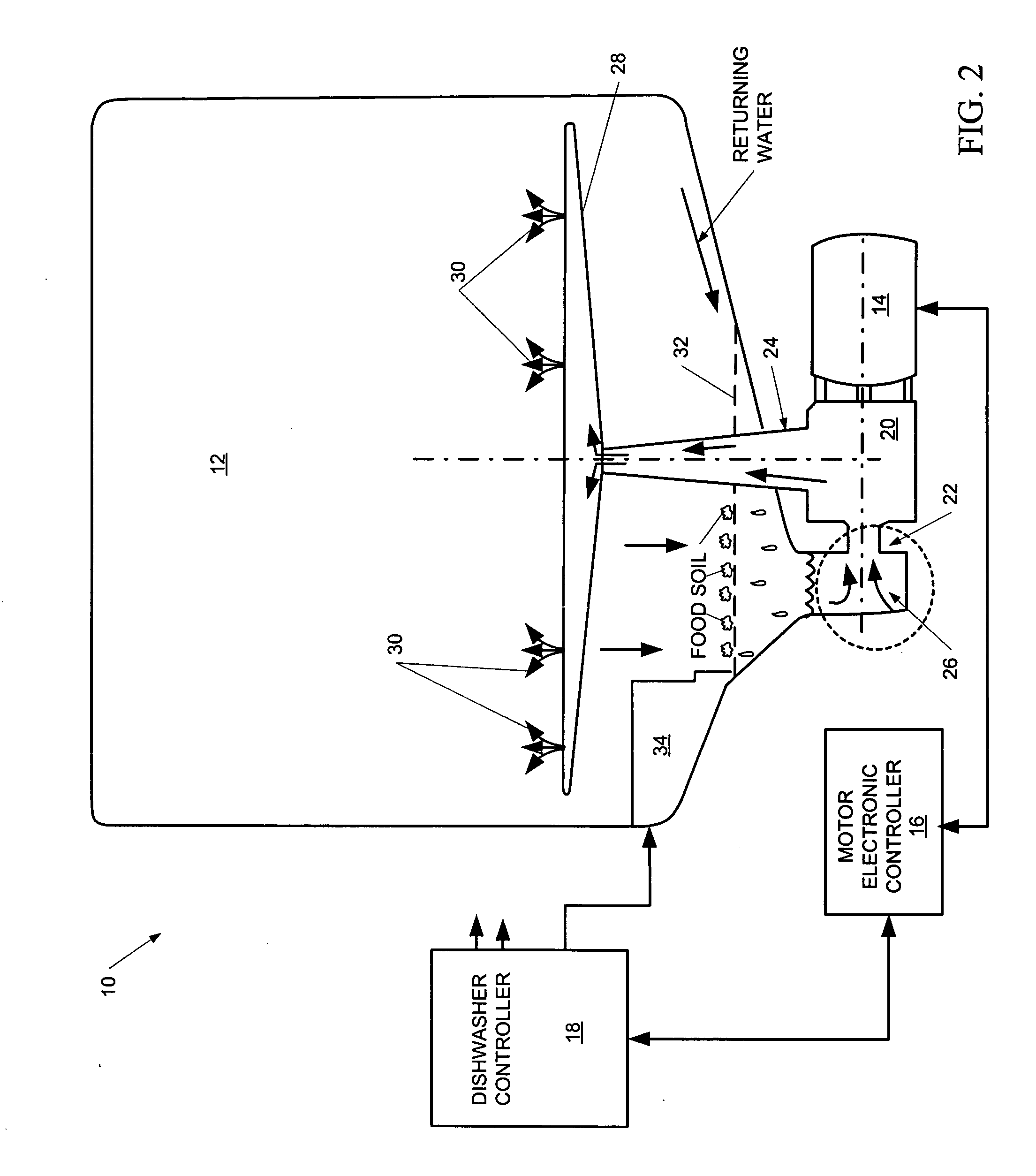 Dishwasher incorporating a pump prime sensing system for managing a filtration system