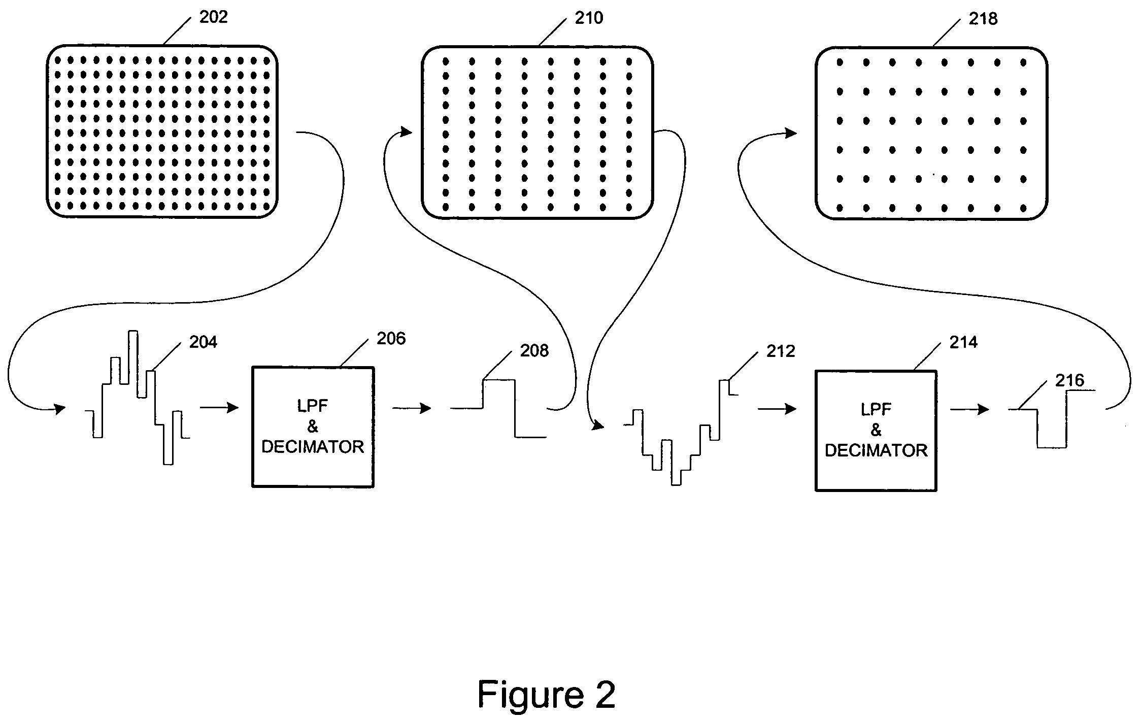 Systems and methods for image enhancement in multiple dimensions