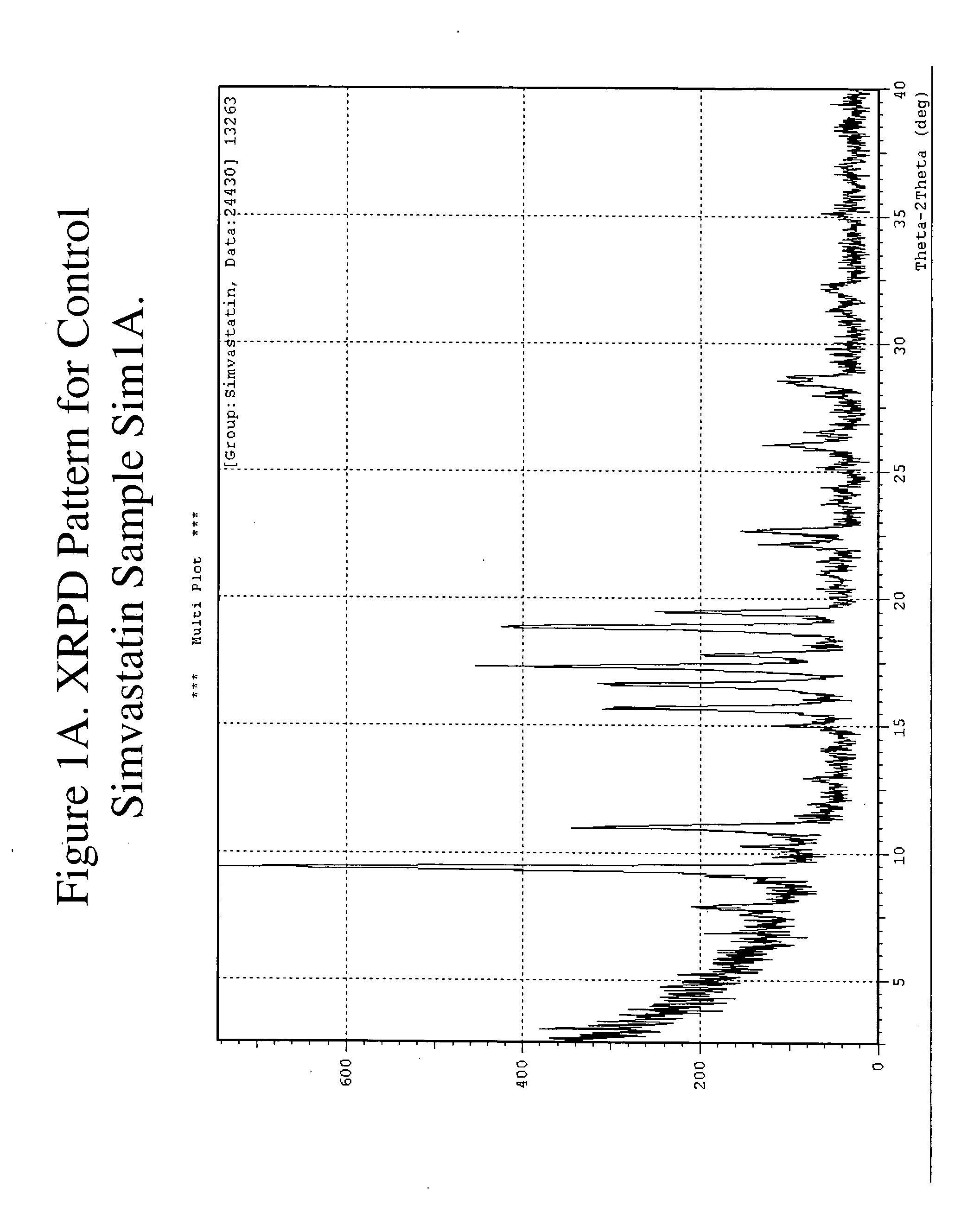 Enhanced bioavailability of nutrients, pharmaceutical agents, and other bioactive substances through laser resonant homogenization or modification of molecular shape or crystalline form