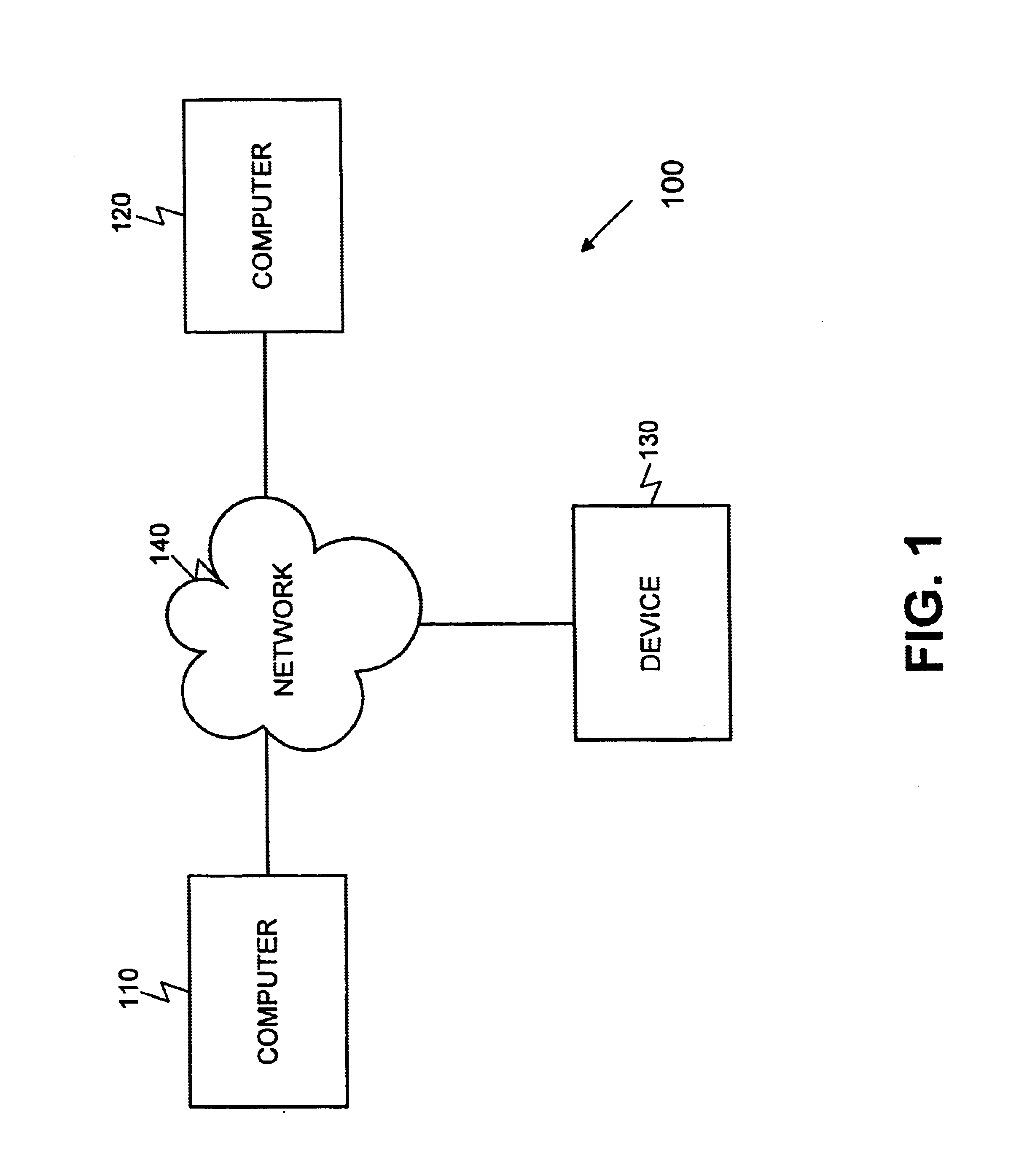 Framework for providing quality of service requirements in a distributed object-oriented computer system