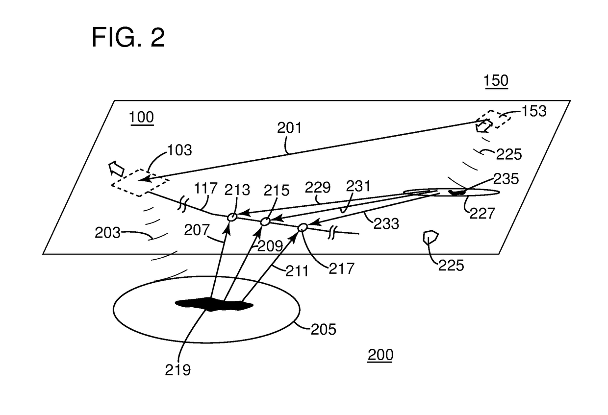 Device and method for mitigating seismic survey interference