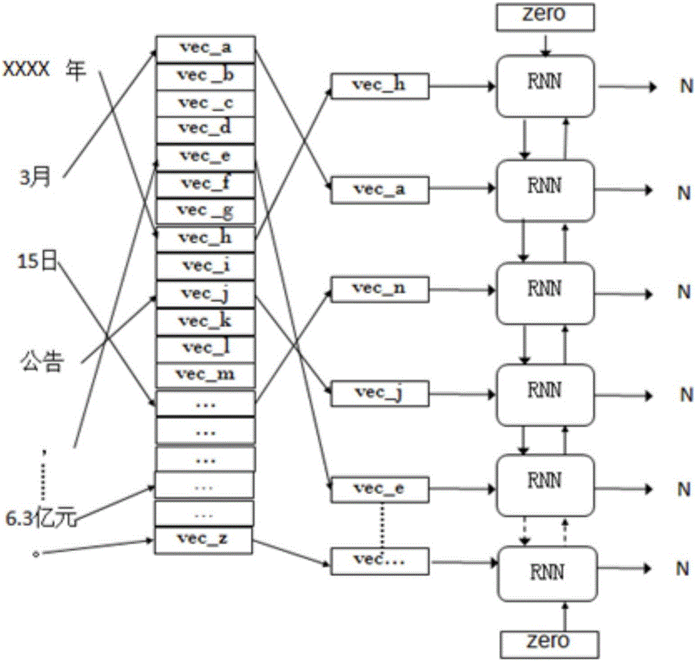 Enterprise entity name analysis and identification system