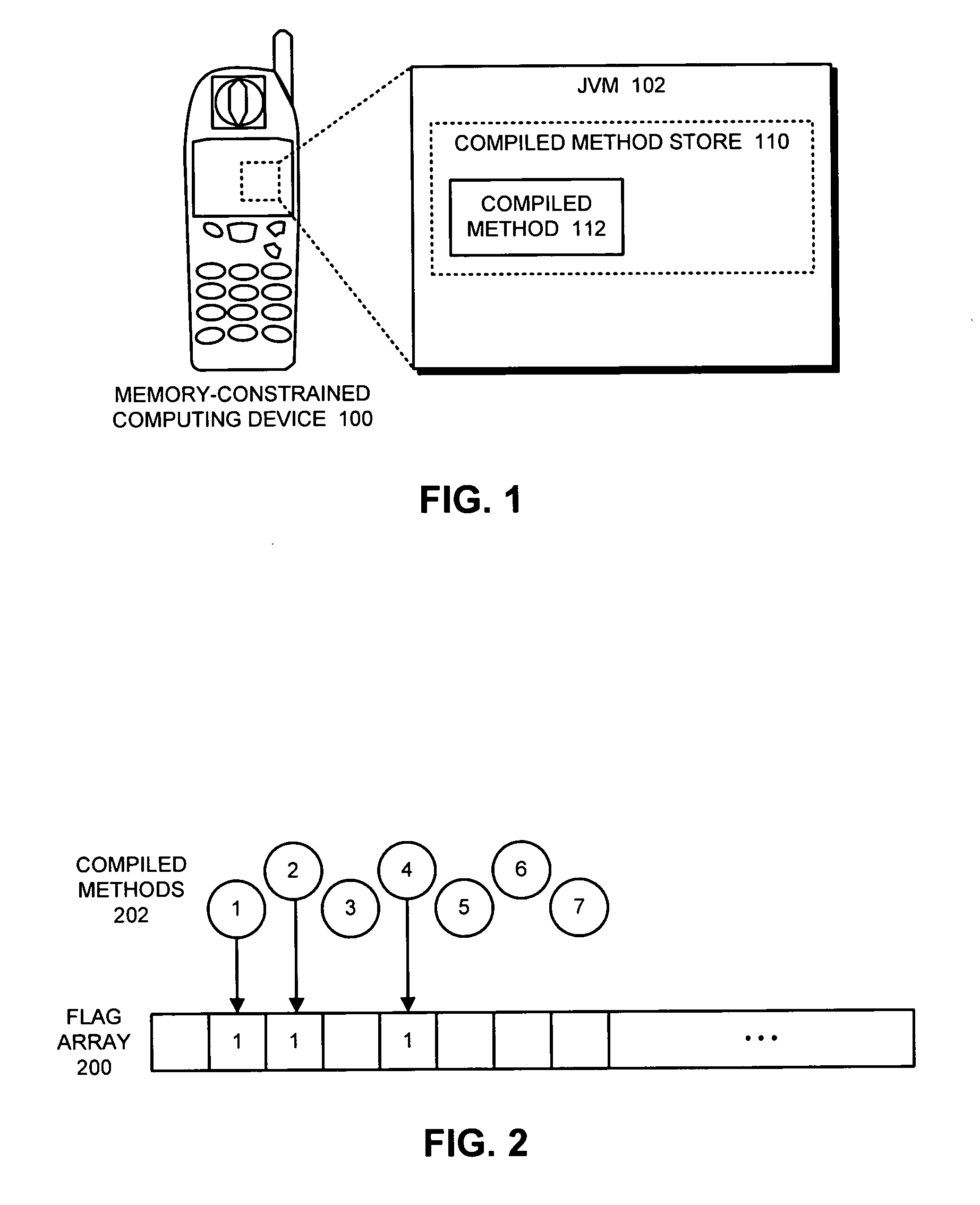 Method and apparatus for determining frequency of execution for compiled methods within a virtual machine